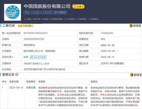 中國國旅股份經營范圍拓展，深化旅游商品投資與項目策劃布局